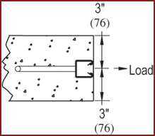 P3754 - Concrete Inserts-Heavy Duty | Unistrut Hawaii | Honolulu, Hawaii